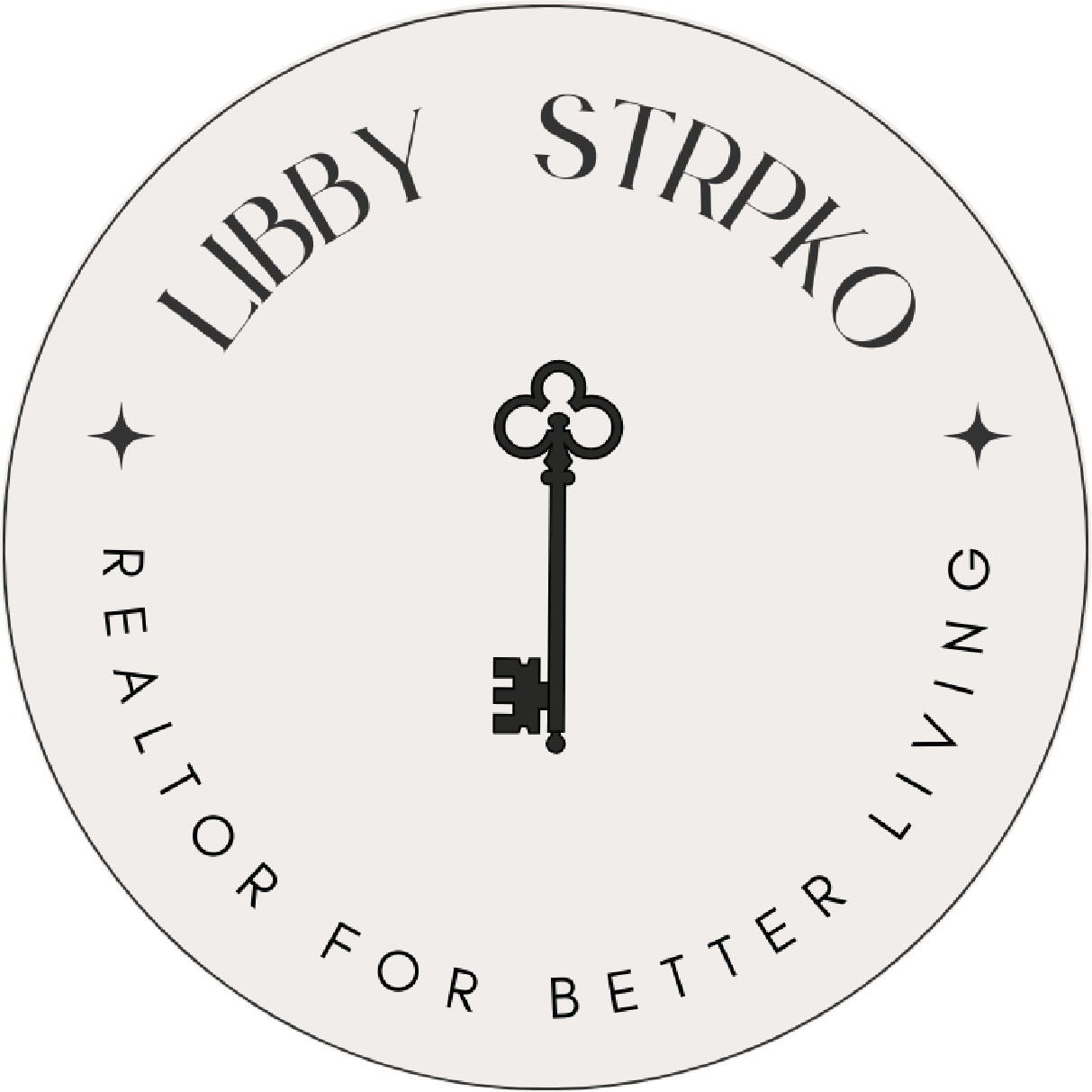 Keller Williams - Libby Strpko