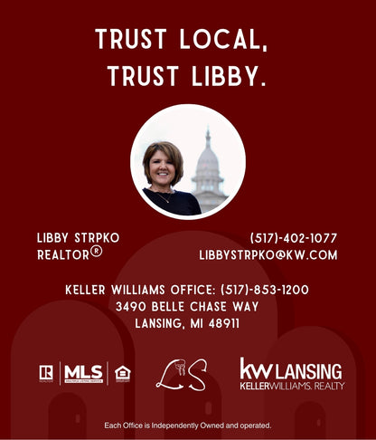 Keller Williams - Libby Strpko